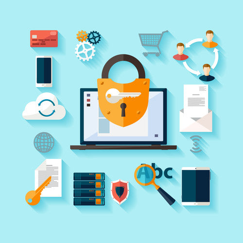 Dealership IT Security Online Course Bundle